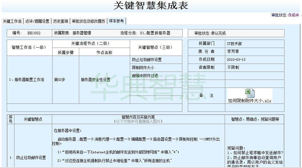 智慧集成管理系统