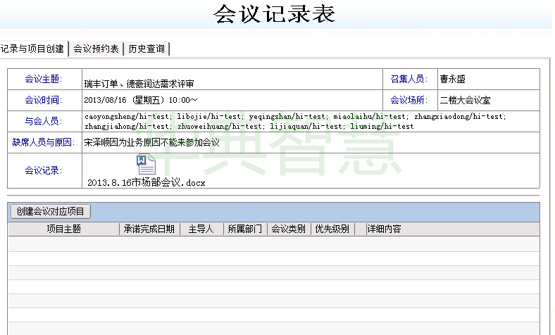 会议和项目管理系统