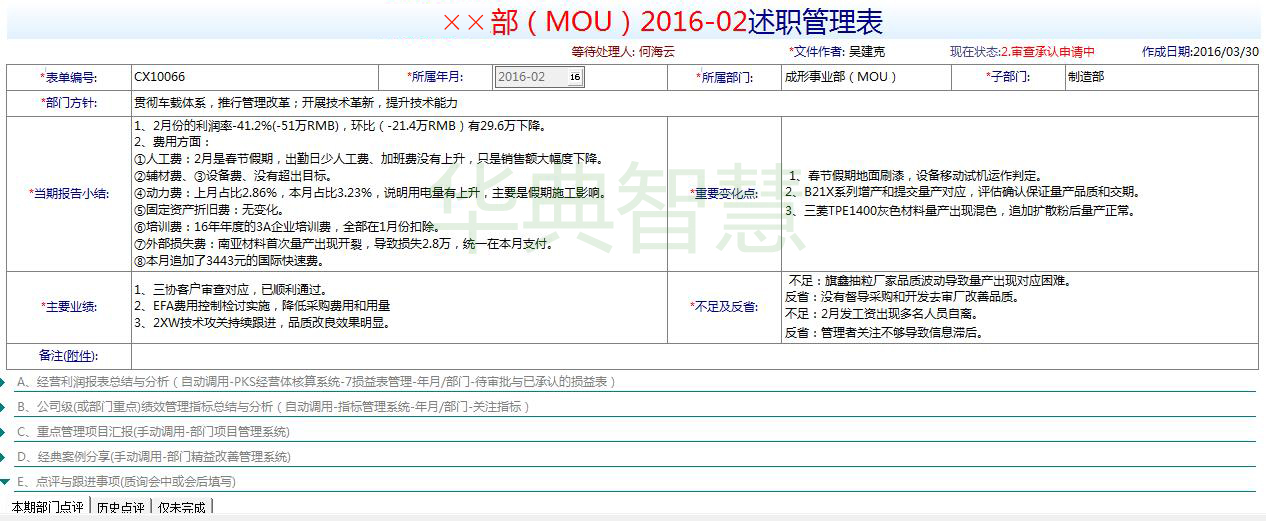 述职报告管理系统