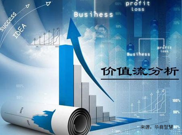 华典智慧