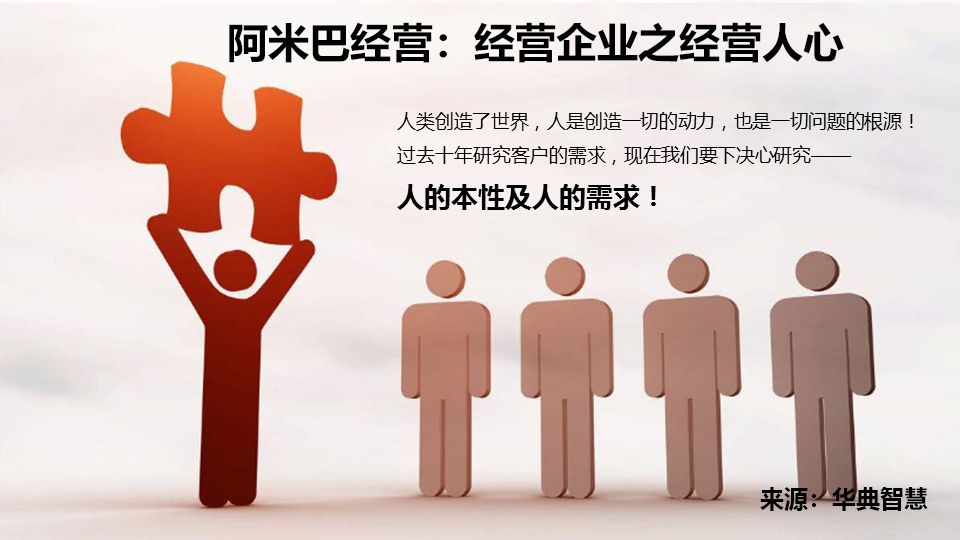 阿米巴经营哲学