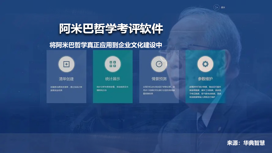阿米巴软件